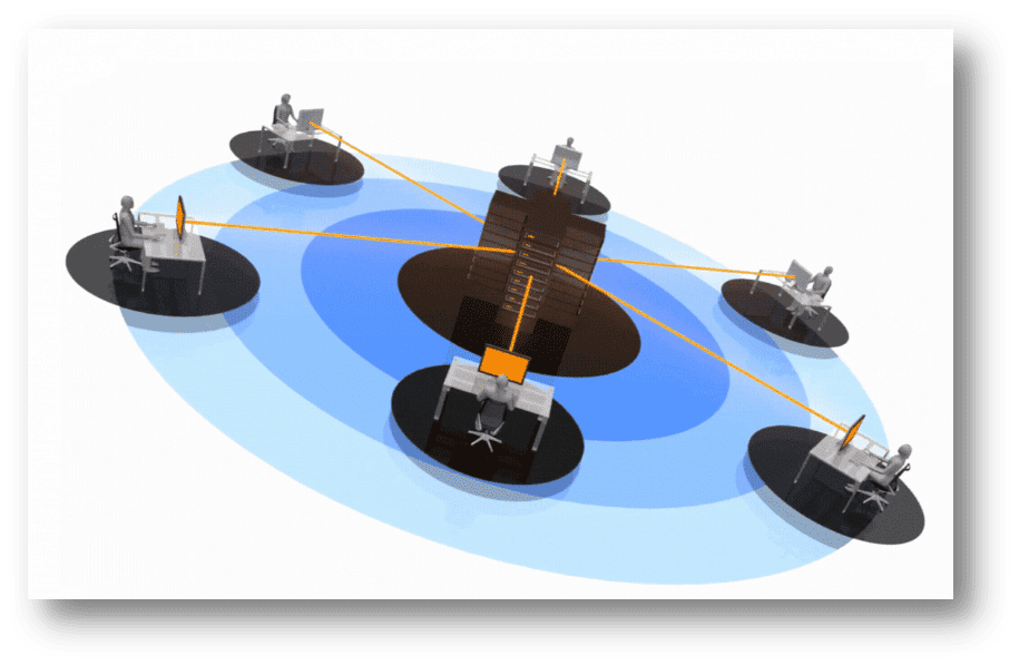 Cluster de Calcul Haute Performance